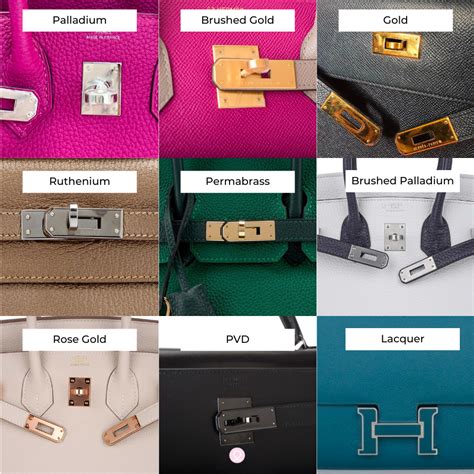 is hermes making black.boxes and cover bags|hermes bag hardware guide.